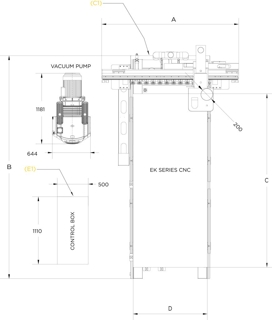 CNC nesting router floor plan and installation dimensions UK and Ireland